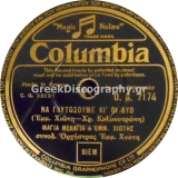 DG-7174 ΝΑ ΓΛΥΤΩΣΟΥΜΕ ΚΙ ΟΙ ΔΥΟ
