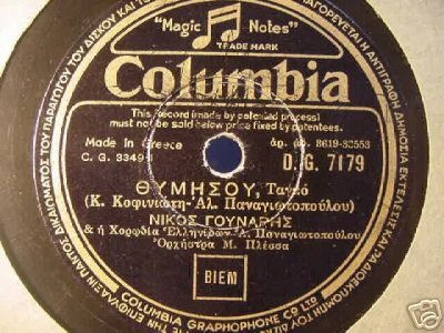 DG-7179 ΘΥΜΗΣΟΥ