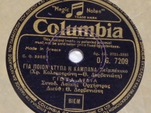 DG-7209 ΓΙΑ ΠΟΙΟΝ ΧΤΥΠΑ Η ΚΑΜΠΑΝΑ