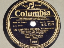 DG-7213 ΕΧΩ ΚΟΥΜΠΑΡΟ ΛΕΒΕΝΤΙΑ