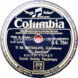 DG-7241 ΤΙ ΝΑ ΠΡΩΤΟΚΛΑΨΩ