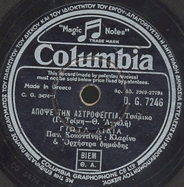 DG-7246 ΑΠΟΨΕ ΤΗΝ ΑΣΤΡΟΦΕΓΓΙΑ