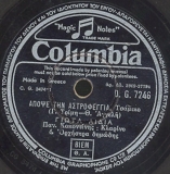 DG-7246 ΑΠΟΨΕ ΤΗΝ ΑΣΤΡΟΦΕΓΓΙΑ