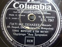DG-7247 ΓΙΑΤΙ ΜΕ ΞΕΧΑΣΕΣ