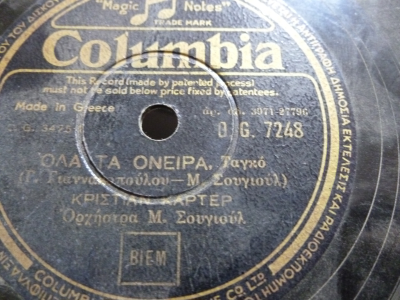 DG-7248 ΟΛΑ ΤΑ ΟΝΕΙΡΑ