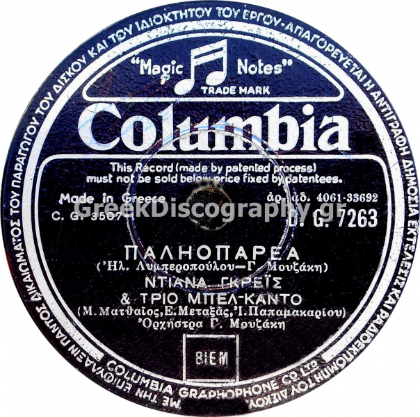DG-7263 ΠΑΛΙΟΠΑΡΕΑ