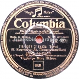 DG-7271 ΓΙΑ ΠΟΤΕ Σ ΕΧΑΣΑ