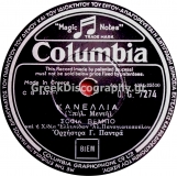 DG-7274 ΚΑΝΕΛΙΑ