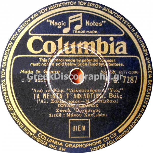 DG-7287 ΤΑ ΝΙΑΤΑ Τ ΑΦΙΛΟΤΙΜΑ