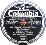 DG-7328 ΜΗΝ ΑΔΙΚΗΣΕΙΣ ΟΡΦΑΝΗ