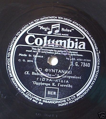 DG-7340 ΤΟ ΦΥΝΤΑΝΑΚΙ
