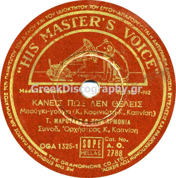 AO-2788 ΚΑΝΕΙΣ ΠΩΣ ΔΕΝ ΜΕ ΘΕΛΕΙΣ