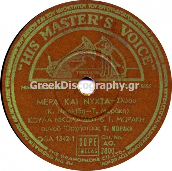 AO-2800 ΜΕΡΑ ΚΑΙ ΝΥΧΤΑ