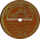 AO-2800 ΜΕΡΑ ΚΑΙ ΝΥΧΤΑ