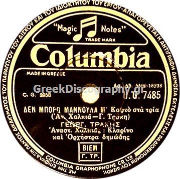 DG-7485 ΔΕΝ ΜΠΟΡΩ ΜΑΝΟΥΛΑ Μ