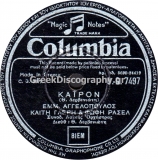 DG-7497 ΚΑΙΡΟΝ