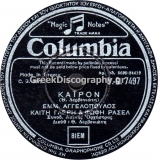 DG-7497 ΚΑΙΡΟΝ