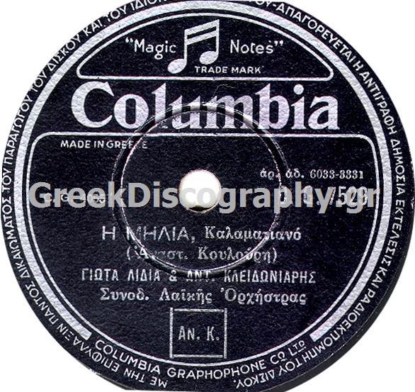 DG-7529 Η ΜΗΛΙΑ