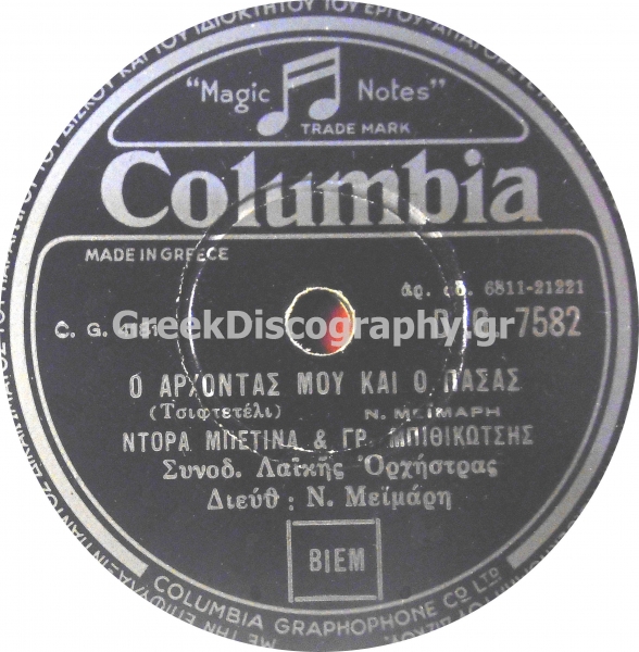 DG-7582 Ο ΑΡΧΟΝΤΑΣ ΜΟΥ ΚΑΙ Ο ΠΑΣΑΣ