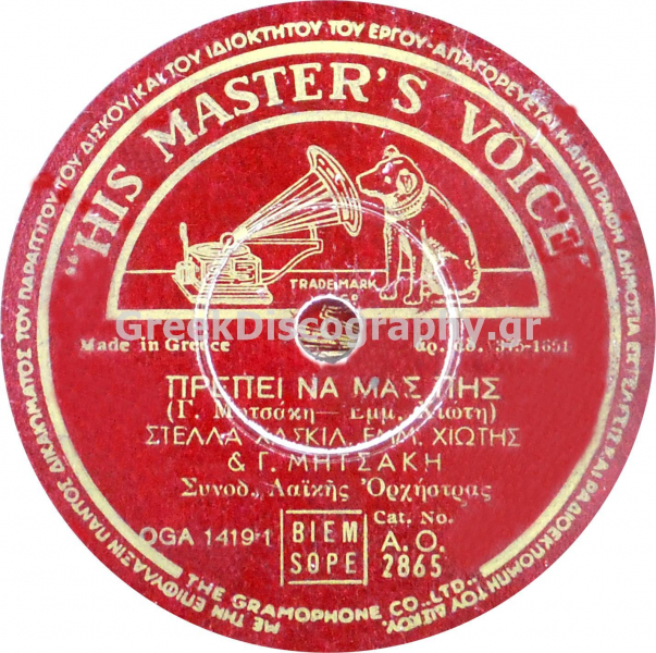 AO-2865 ΠΡΕΠΕΙ ΝΑ ΜΑΣ ΠΕΙΣ