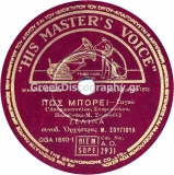 AO-2931 ΠΩΣ ΜΠΟΡΕΙ